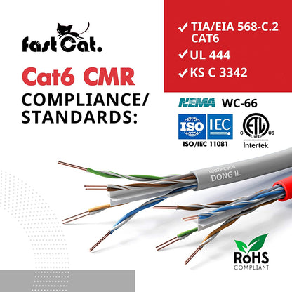 Cat6 Gray Pure Copper Ethernet Cable 1000Ft - 23 AWG, CMR, Insulated Solid Bare Copper Wire Internet Cable with Noise Reducing Cross Separator - 550MHZ / 10 Gigabit Speed UTP LAN Cable